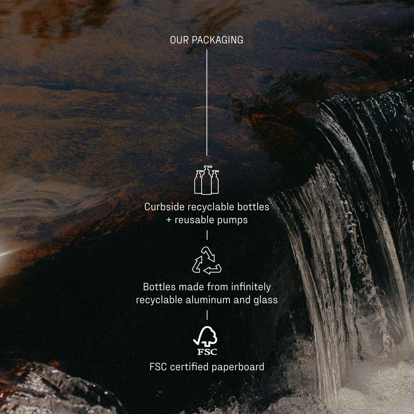 EXFOLIATING BODY DUO