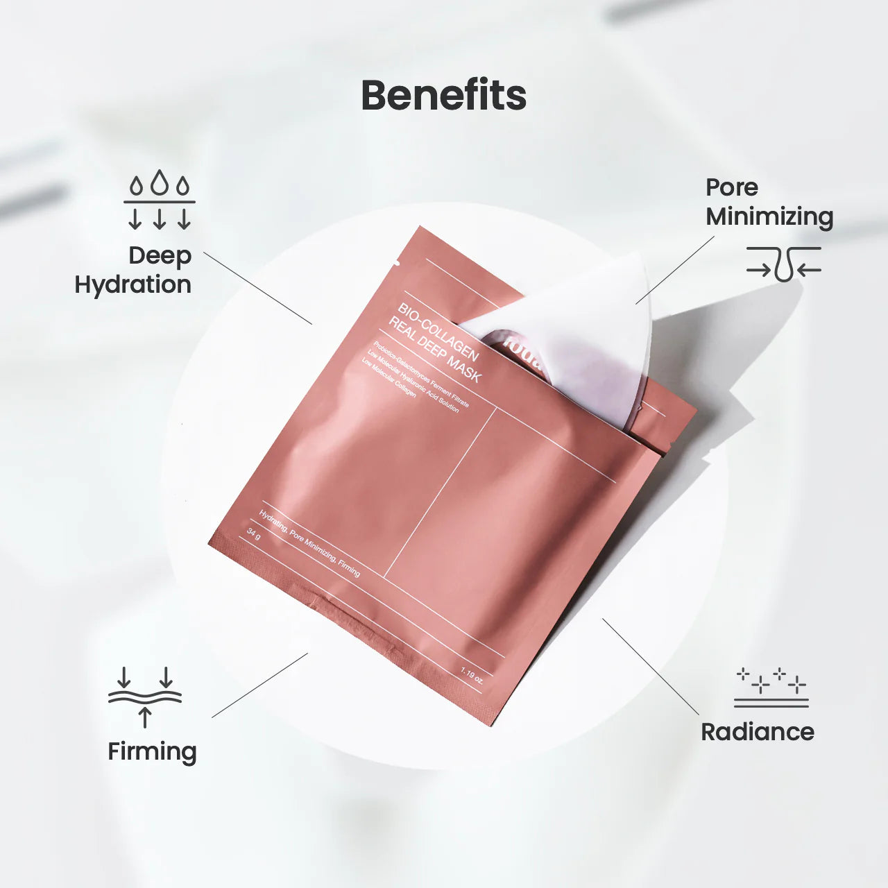 BIO-COLLAGEN REAL DEEP MASK