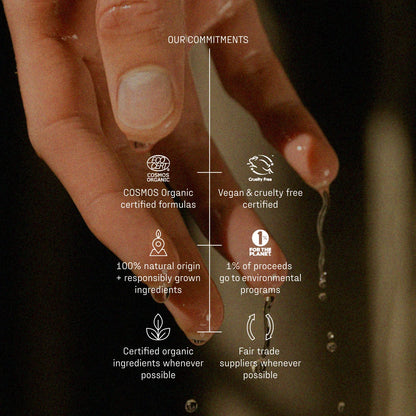 EXFOLIATING BODY DUO